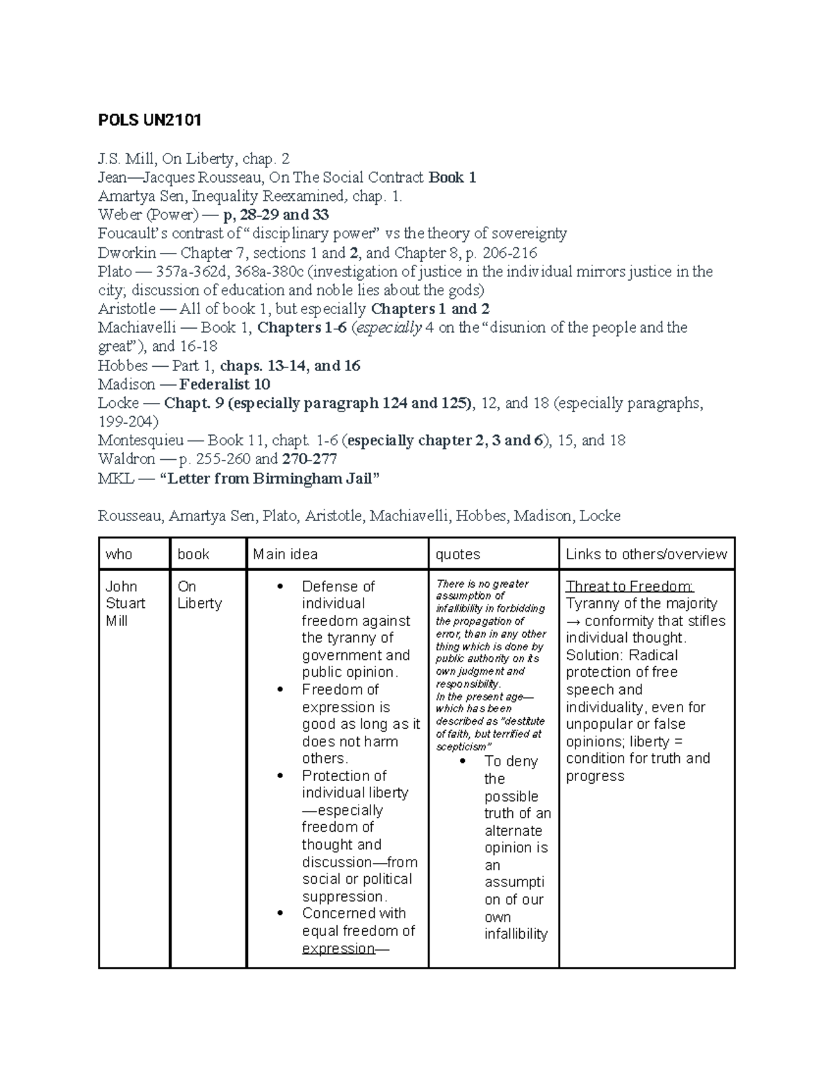 POLS UN2101 Final Exam Notes on Political Theory and Key Thinkers - Studocu