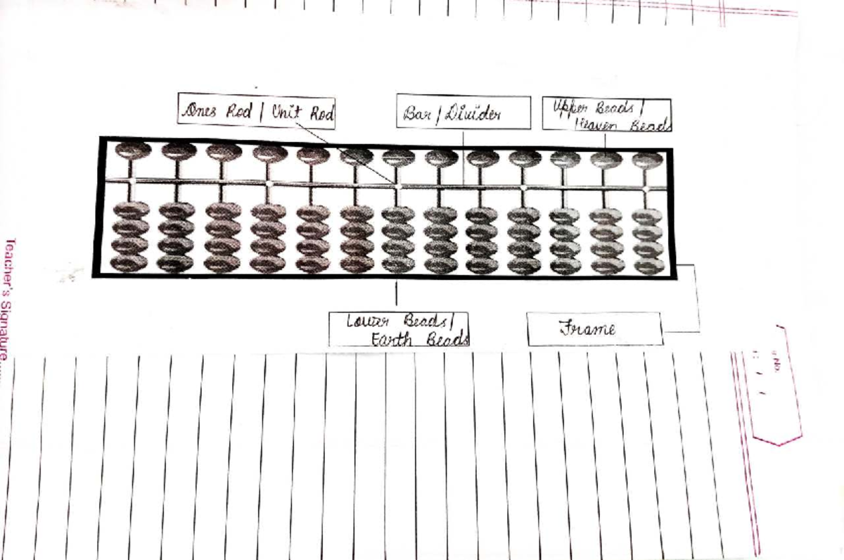 Abacus Study Notes - Unit Rods and Beads Overview - Studocu