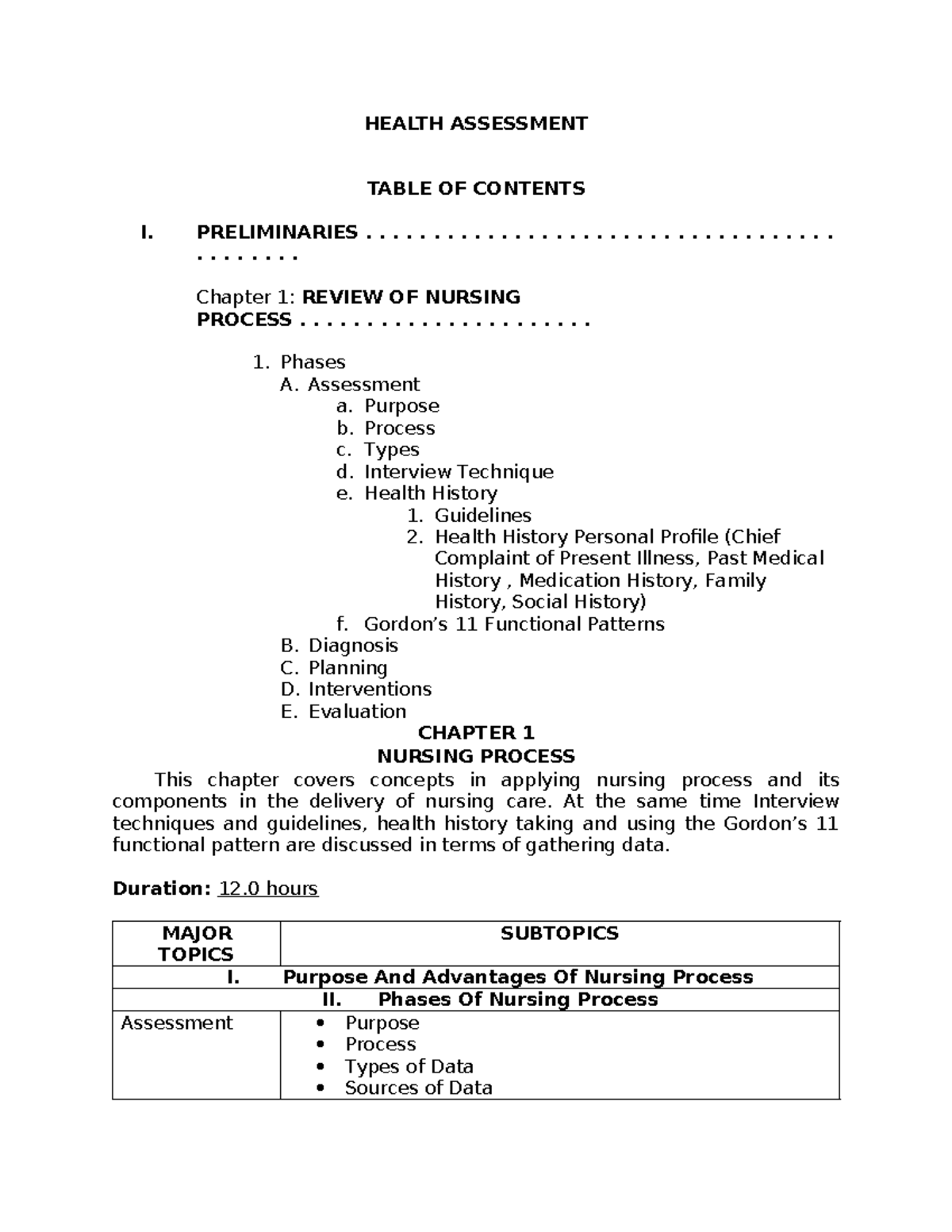 Health Assessment Prelims COPY OF LEC - HEALTH ASSESSMENT TABLE OF ...