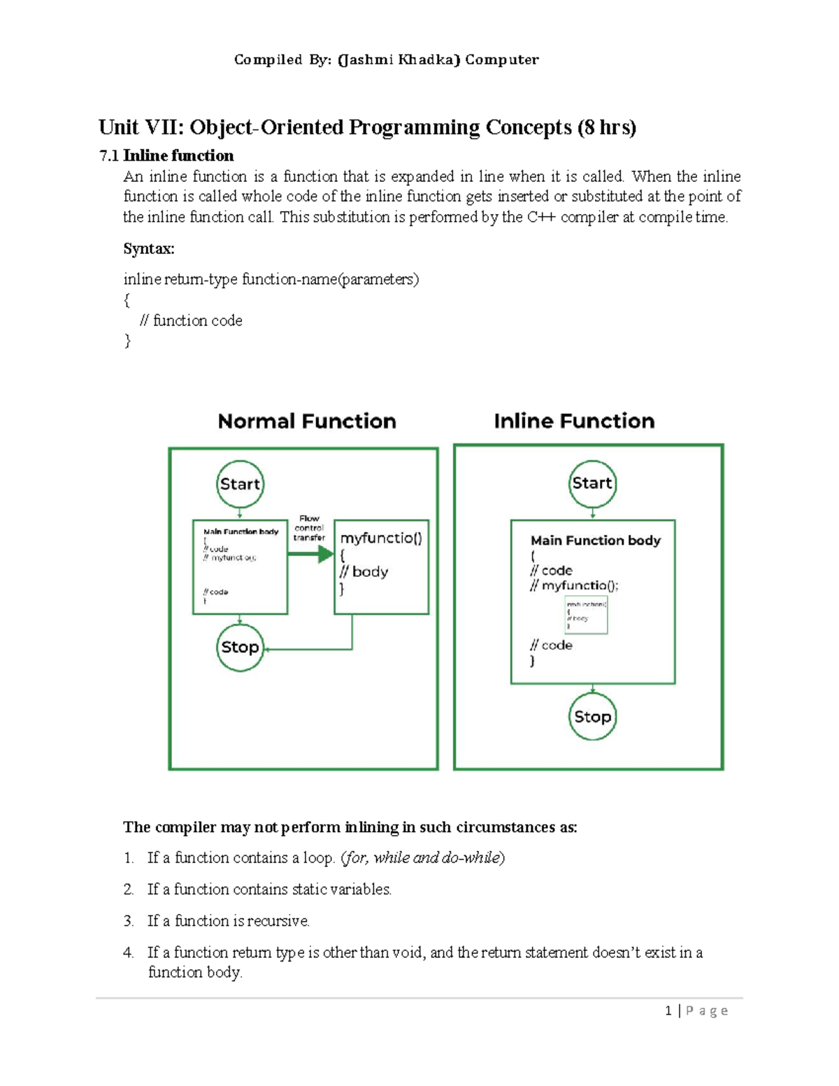 Unit VII: Programming Concepts - Inline Functions & Inheritance (CSE ...
