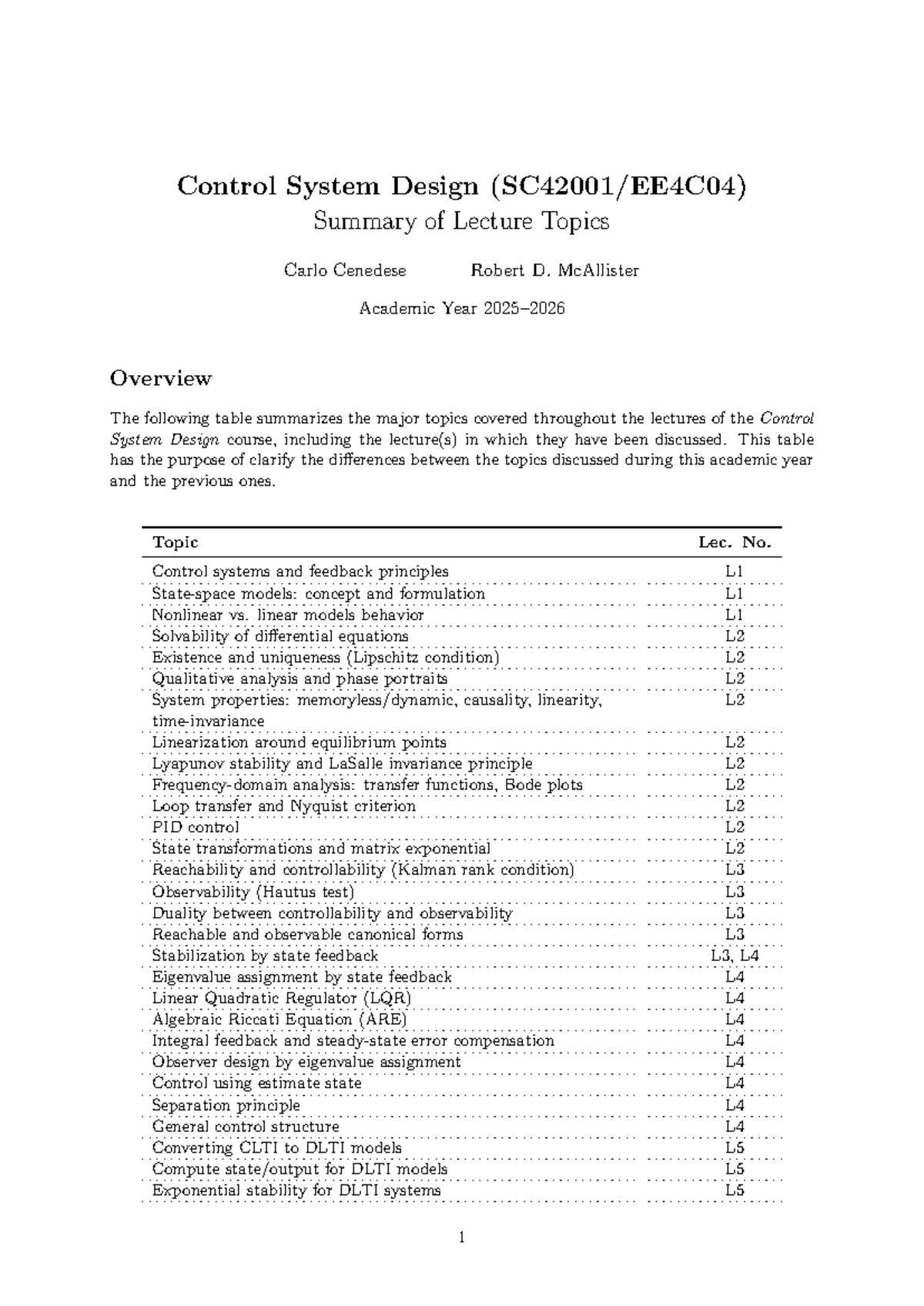 Control System Design (CSD 101) Lecture Topics Overview - Studeersnel