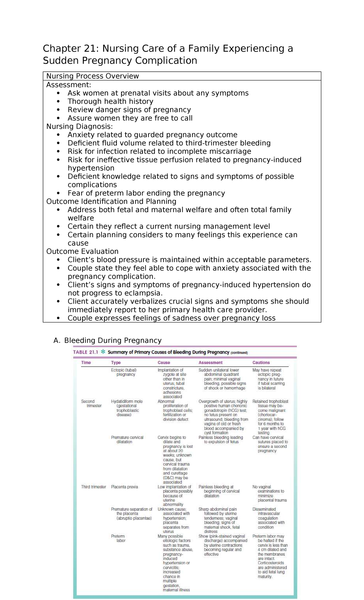 Chapter 21: Nursing Care for Sudden Pregnancy Complications - Studocu