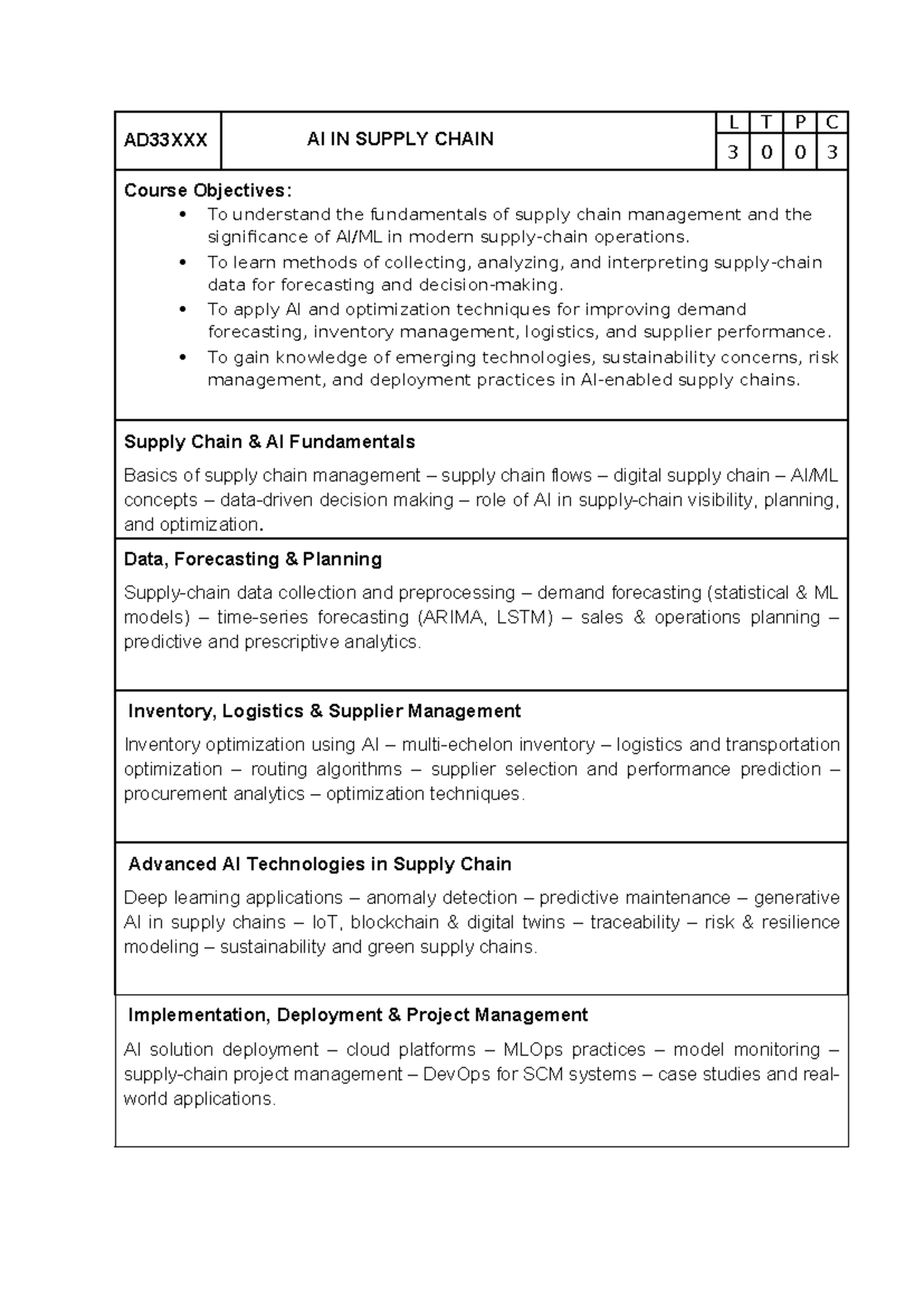 AI IN SUPPLY CHAIN MANAGEMENT SYLLABUS (L T P C 3 0 0 3) - Studocu