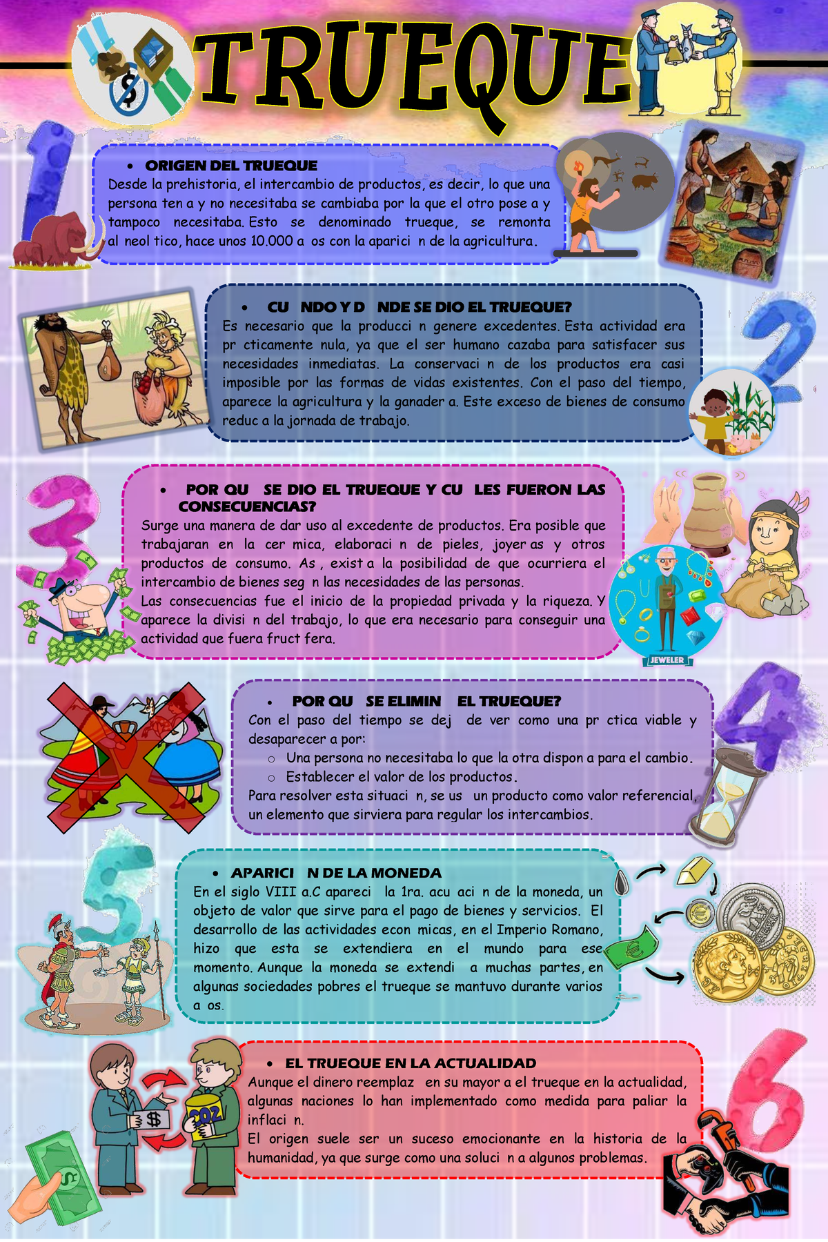 El Trueque: Comercio Sin Dinero | PDF, image size:1200x1800
