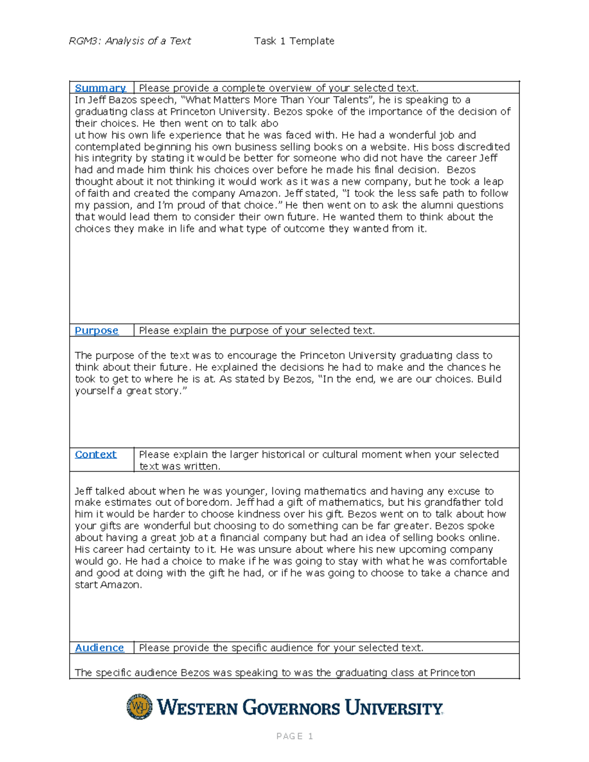 RGM3 Task 1 - Analysis of Jeff Bezos' Inspirational Speech - Studocu