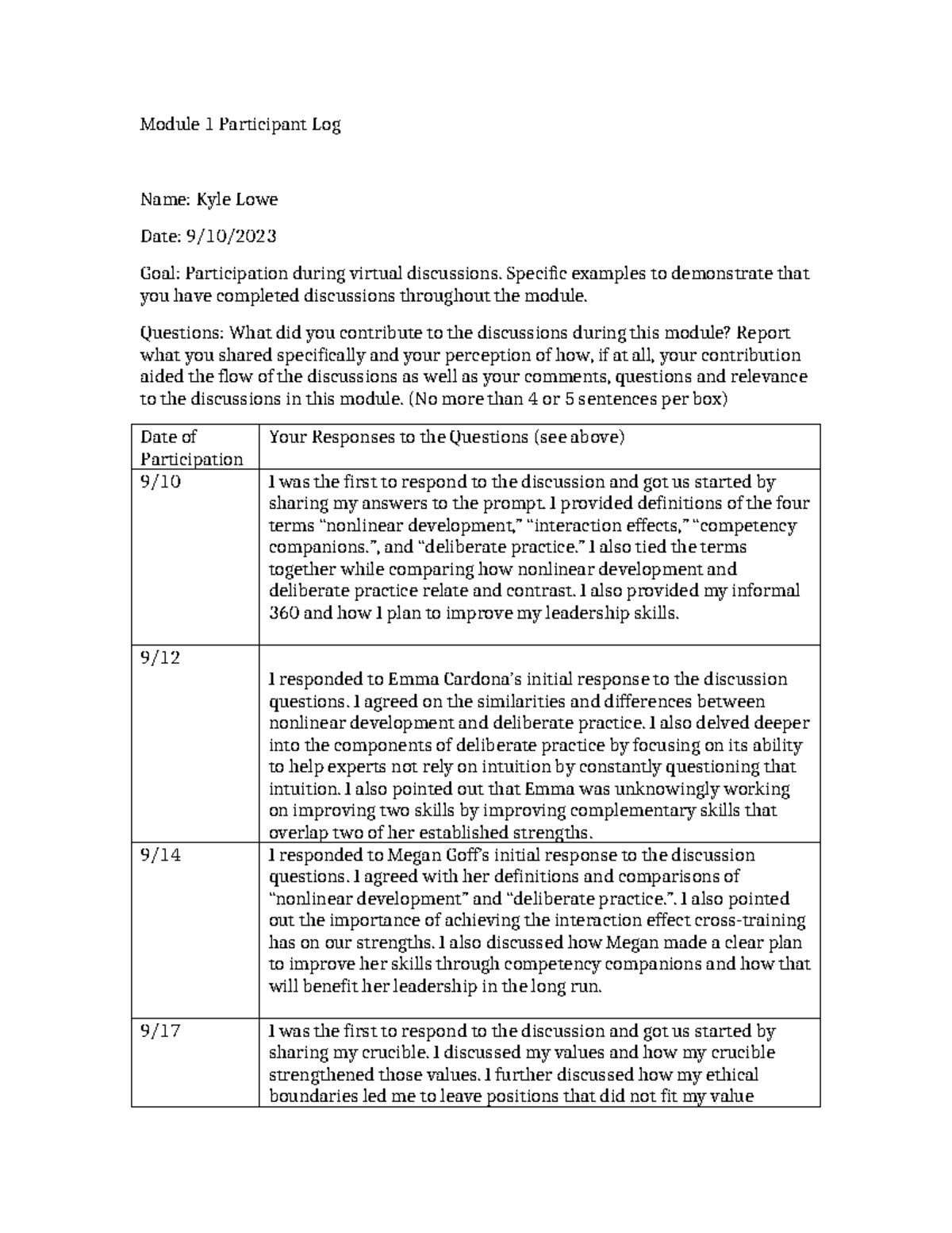 Module 1 Participant Log - Specific examples to demonstrate that you ...