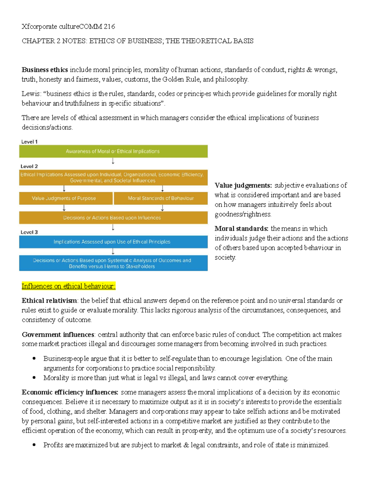 COMM 216 CHAPTER 2 & 8 NOTES: ETHICS IN BUSINESS CULTURE - Studocu
