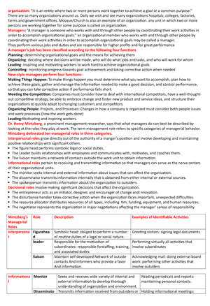 Fall 2021 MGT503 1 - Principles of Management - VU - Studocu