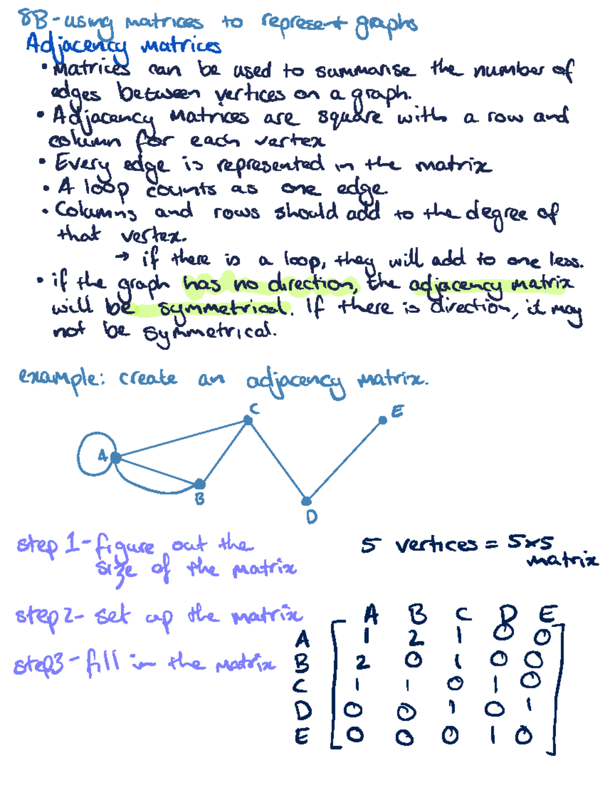 8B - Using Matrices to Represent Graphs: Adjacency Matrices Explained ...