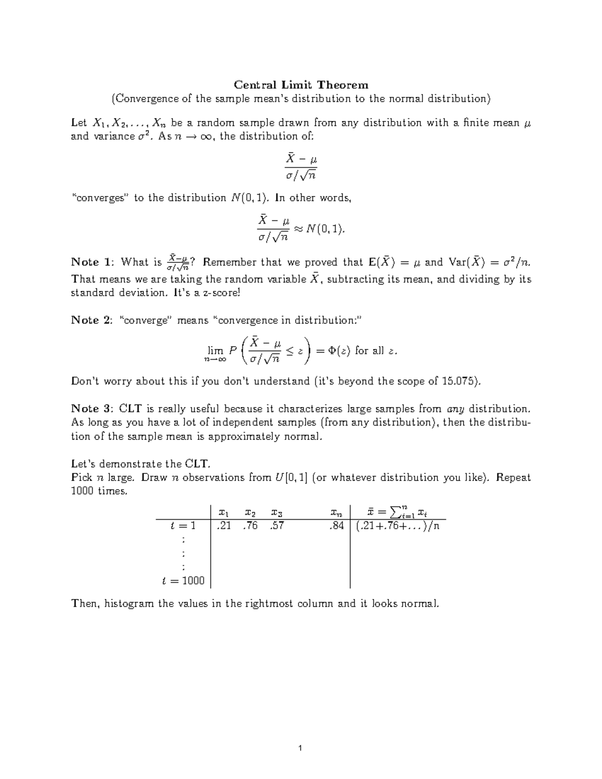 9b2bc0992dc98056 a903c1c9d5797d73 MIT15 075JF11 chpt05 - Central Limit ...