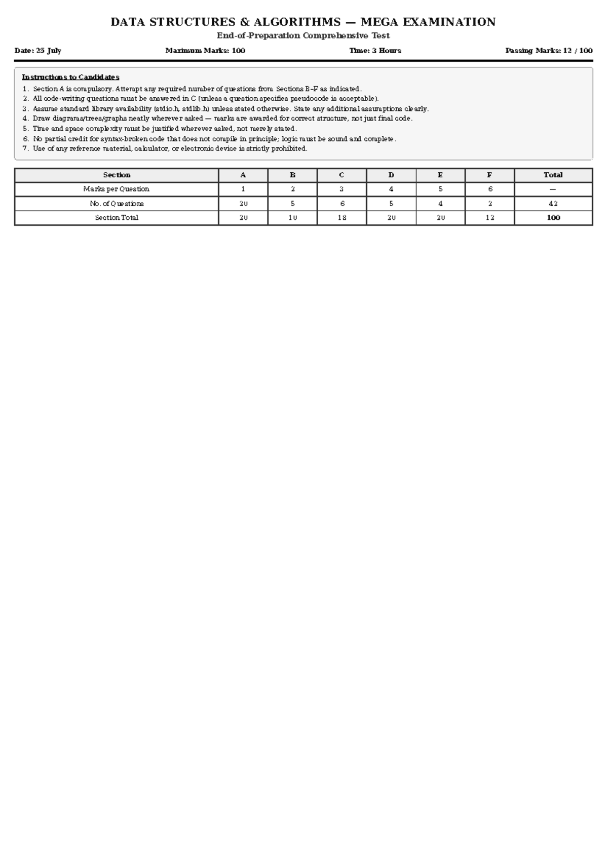 DSA 100 Marks Mega Examination - Comprehensive Test Details - Studocu