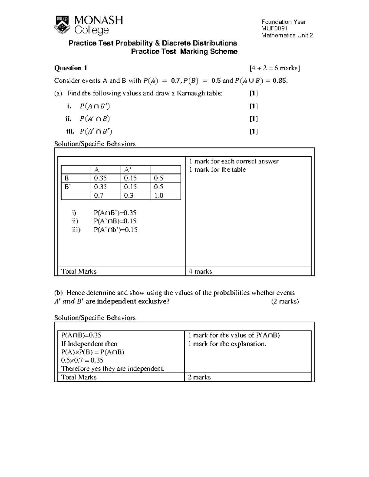 Practice Probability and Discrete Distributions Test Solutions 21 ...