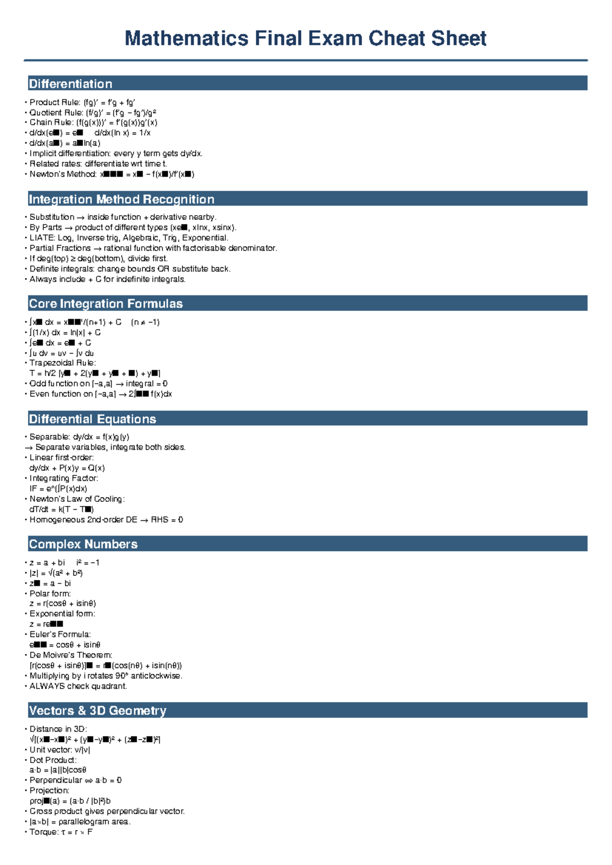 Mathematics MATH101 Final Exam Cheat Sheet: Key Concepts & Rules - Studocu