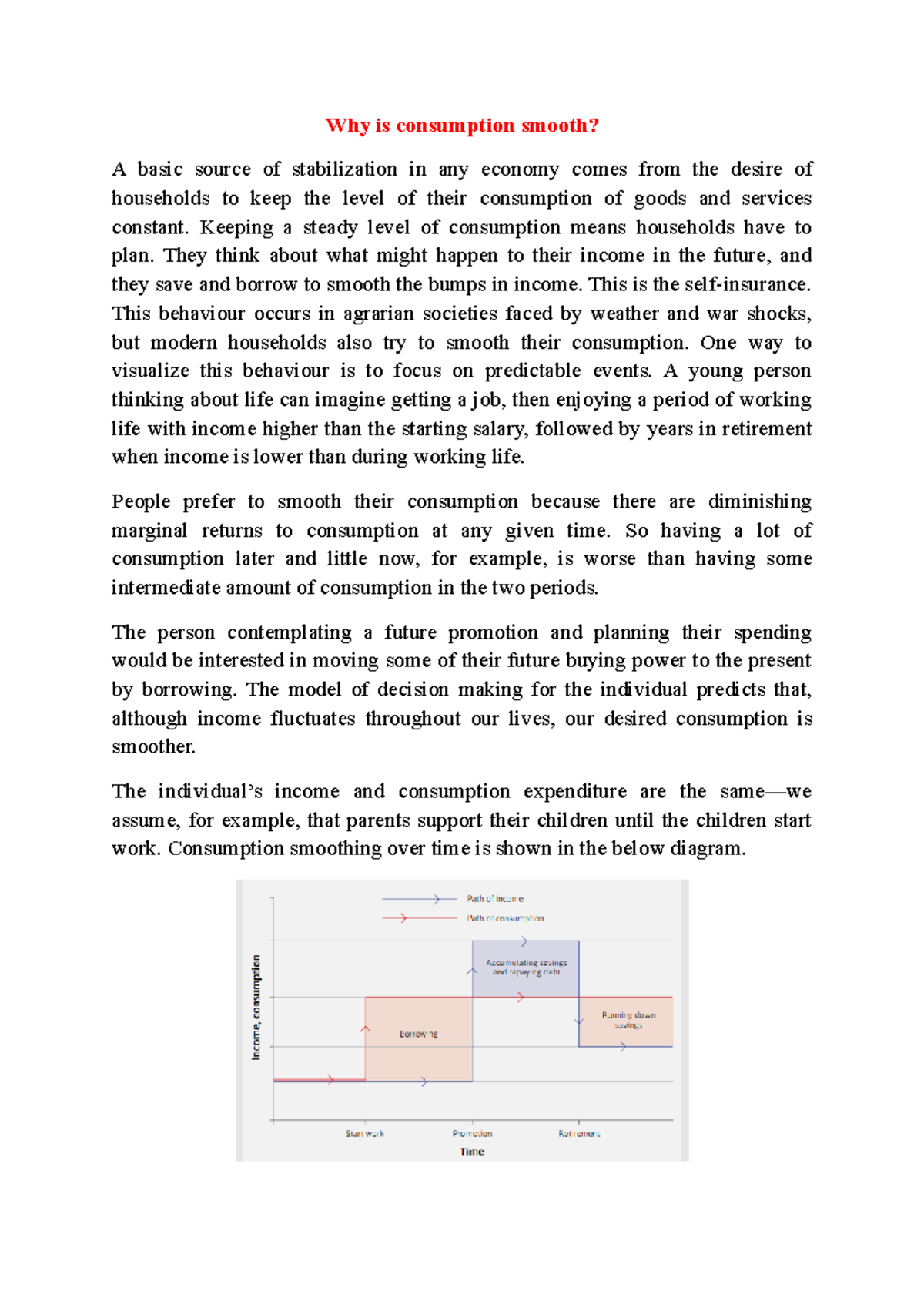 ECON 101: Understanding Consumption Smoothing in Households - Studocu
