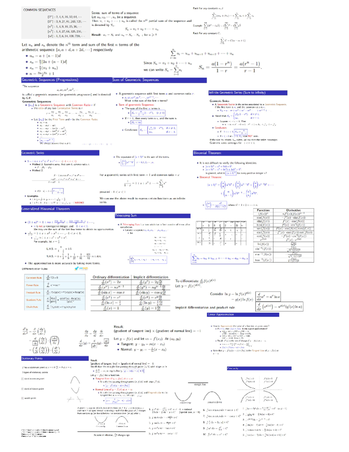 MA1301 Final Exam Cheat Sheet: Key Topics in Sequences & Calculus - Studocu
