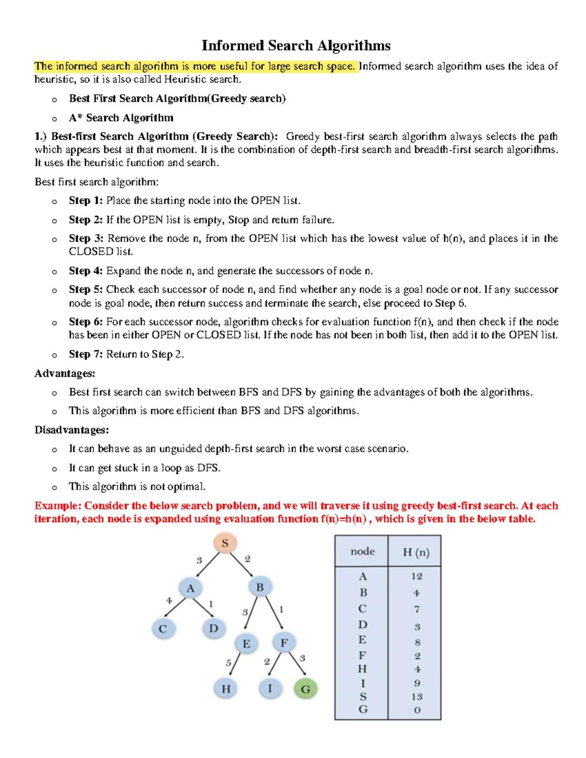 IT3201 AIML Assignment 1 - Analyzing AI Problems & A* Algorithm - Studocu