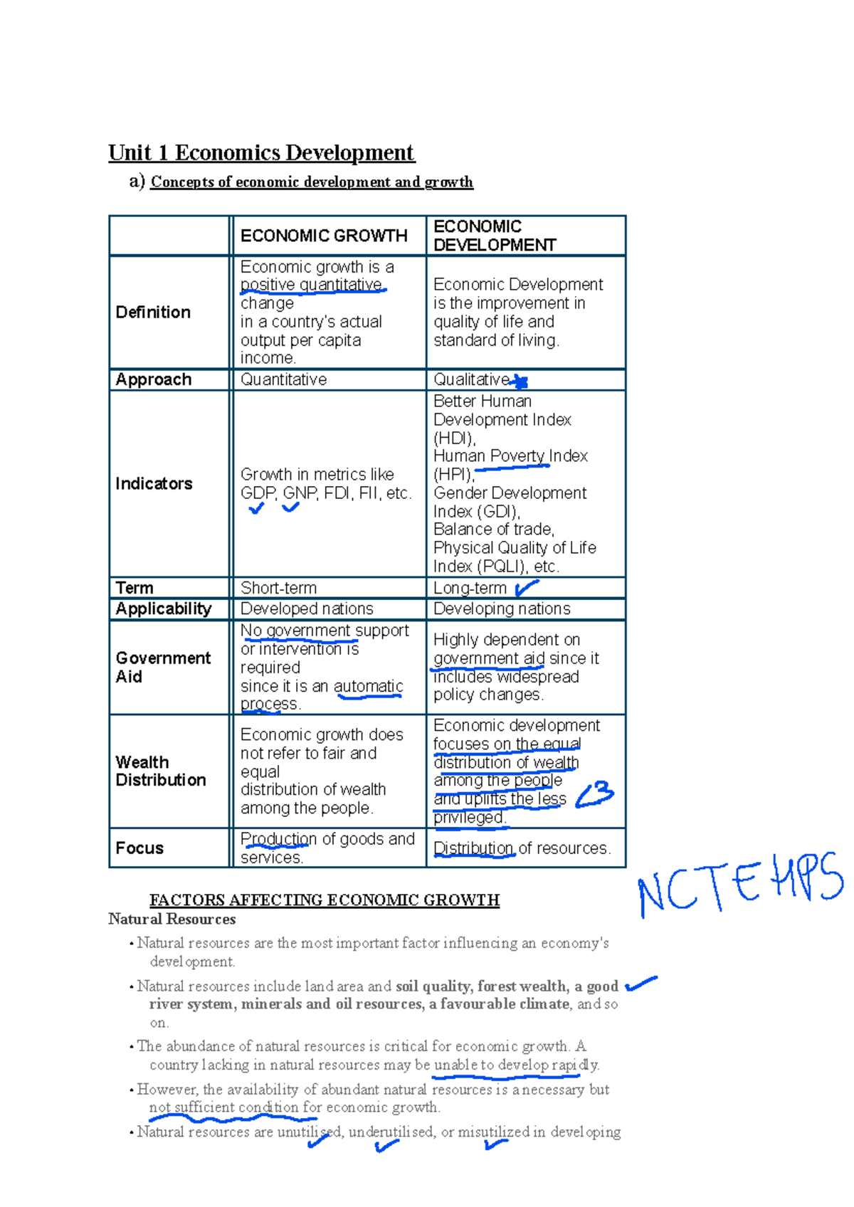 Unit 1 economics development notes - Unit 1 Economics Development a ...