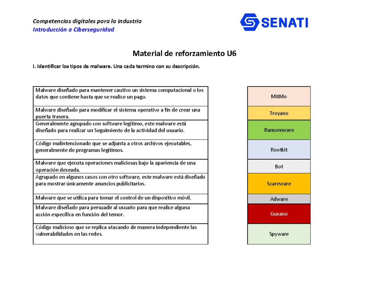 Sector de Construccion - Sector de Construccion CURSO: SEGURIDAD E ...