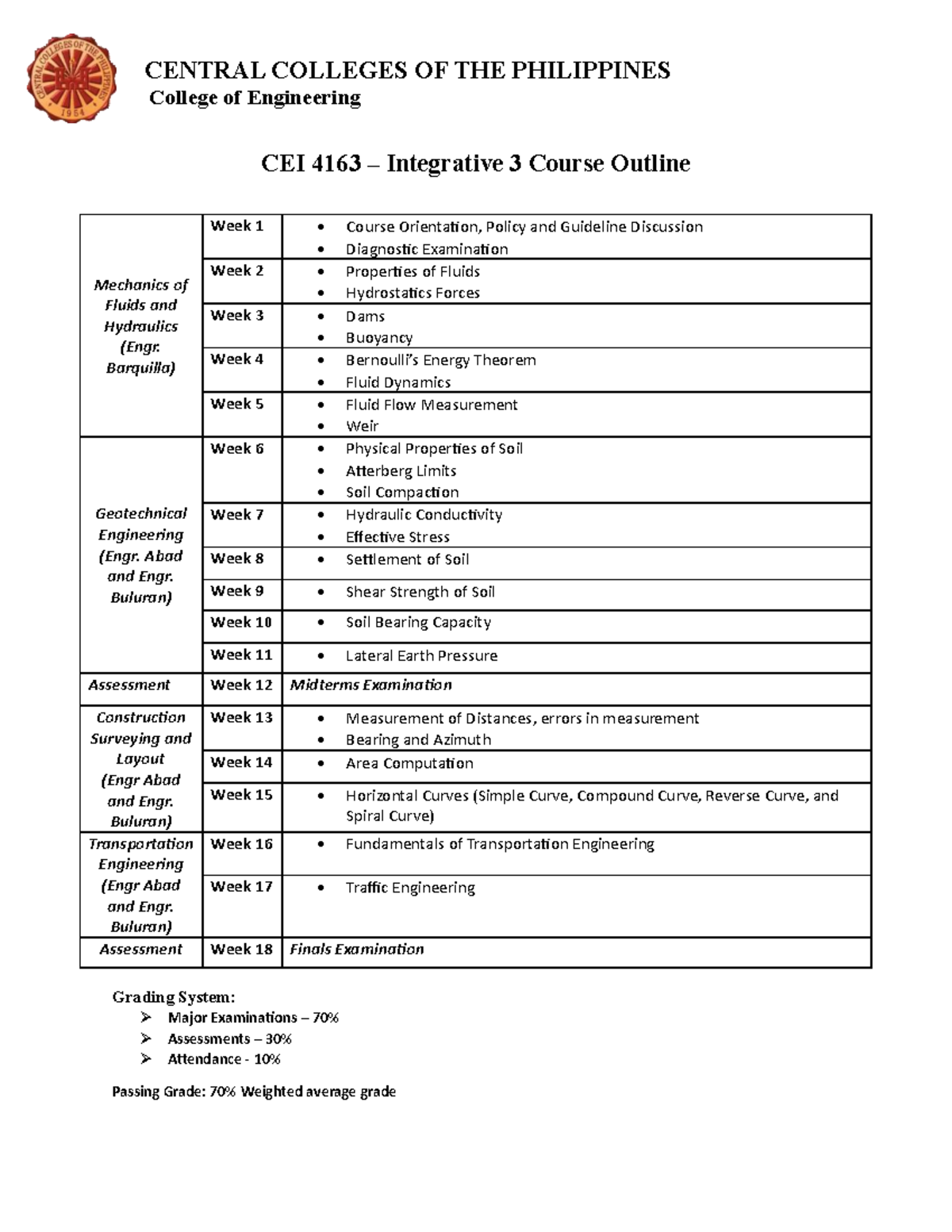 CEI 4163 - Integrative Course Outline: Fluid Mechanics & Geotech - Studocu