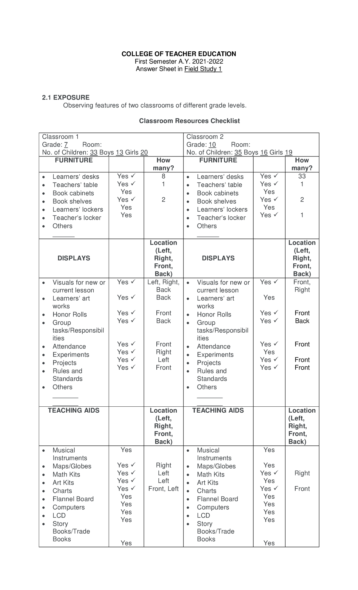 FS1 L2 - field study 1 - COLLEGE OF TEACHER EDUCATION First Semester A ...