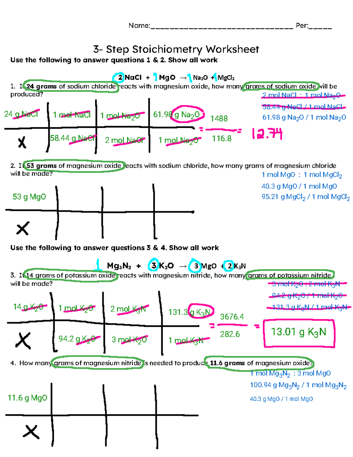 3- Step Stoichiometry Samples - Name:______________________________ Per ...
