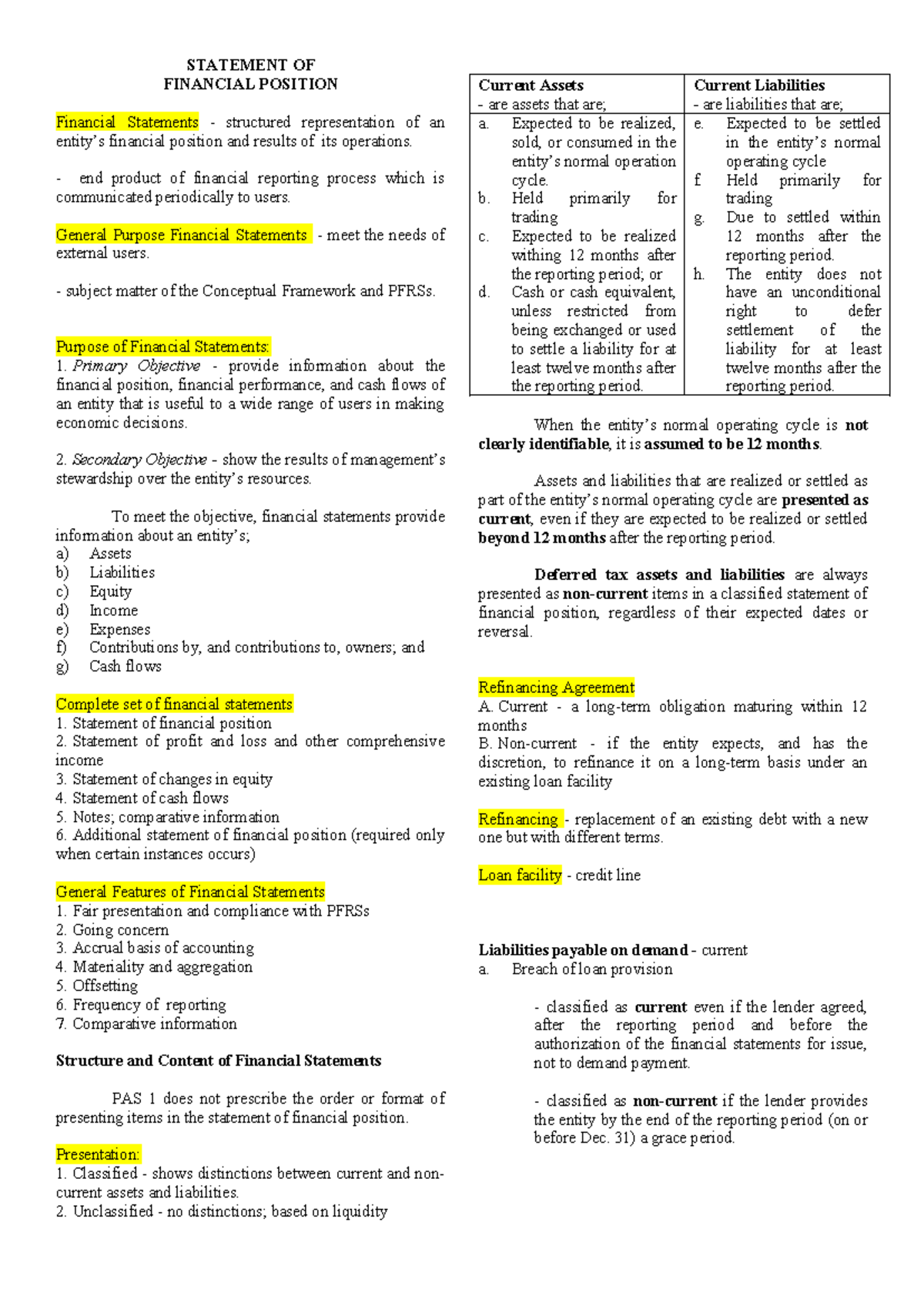 Statement of Financial Position Summary - STATEMENT OF FINANCIAL ...