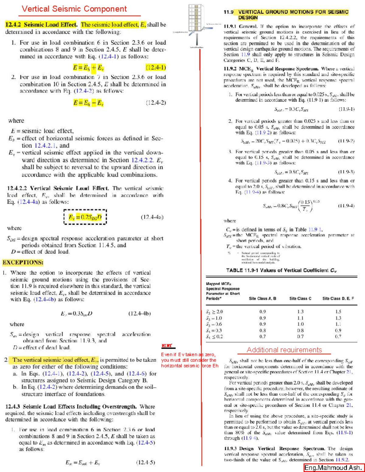 C11.9 Seismic Analysis Notes: Vertical & Horizontal Forces - Studocu