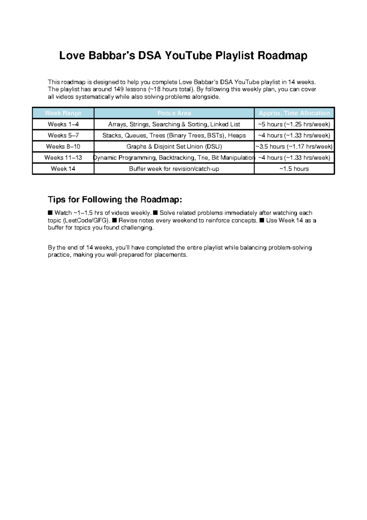 Love Babbar DSA Playlist Roadmap: 14-Week Study Plan - Studocu
