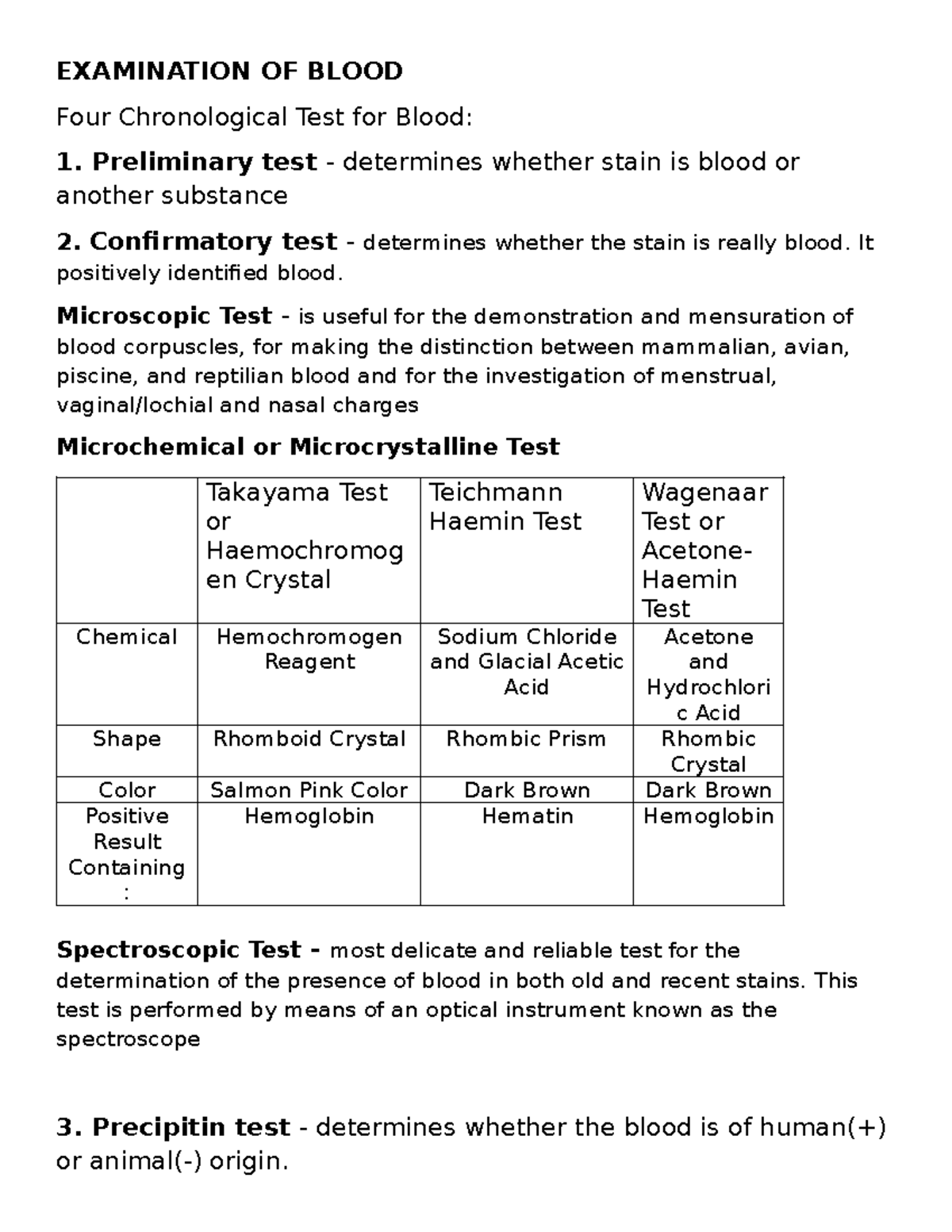 Forensic Chemistry Test: Blood Examination and Identification Methods ...