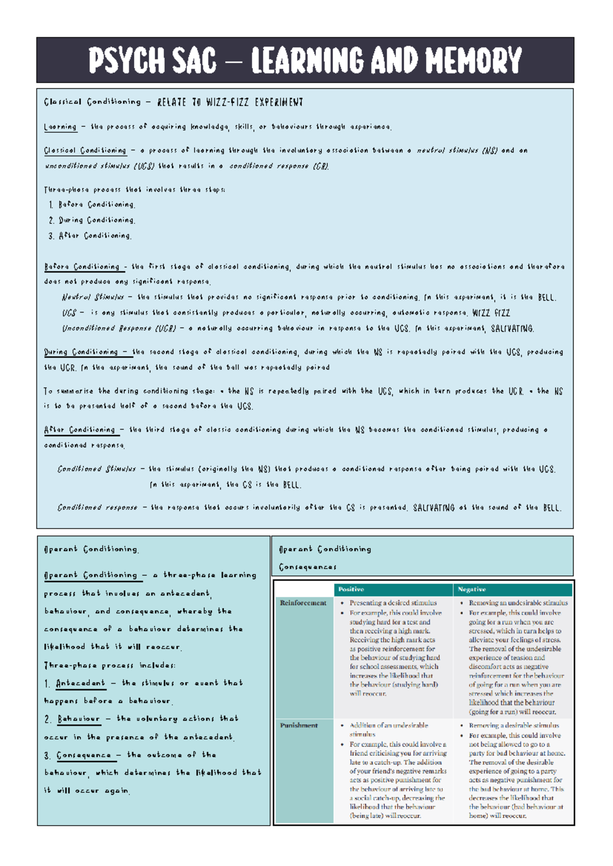 Psych AOS2 SAC Classical & Observational Conditioning Notes - Studocu
