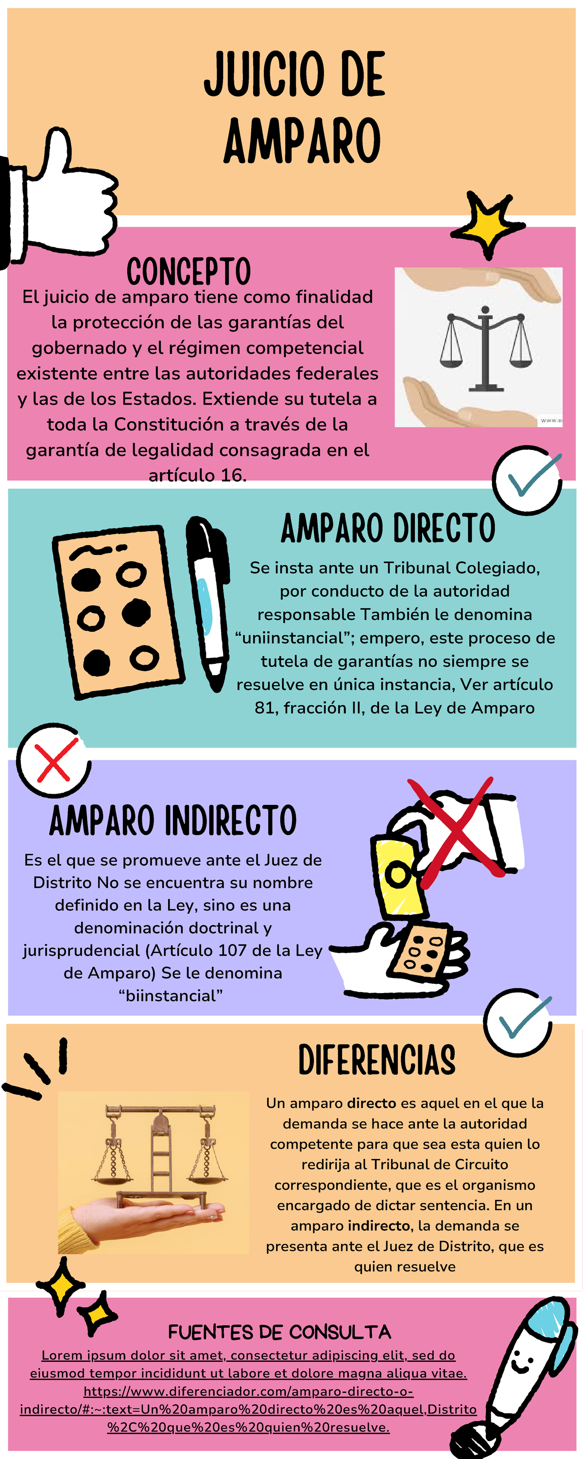 Juicio DE Amparo - apunte - El juicio de amparo tiene como finalidad la ...