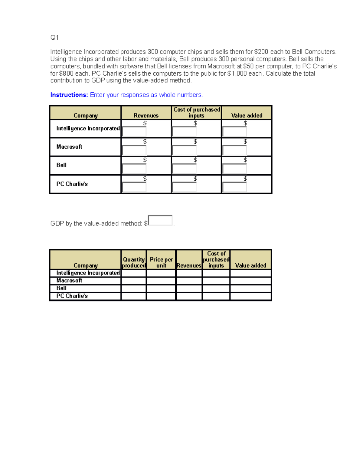 GDP Calculation Tutorial - Problem Set for Econ 101 - Studocu