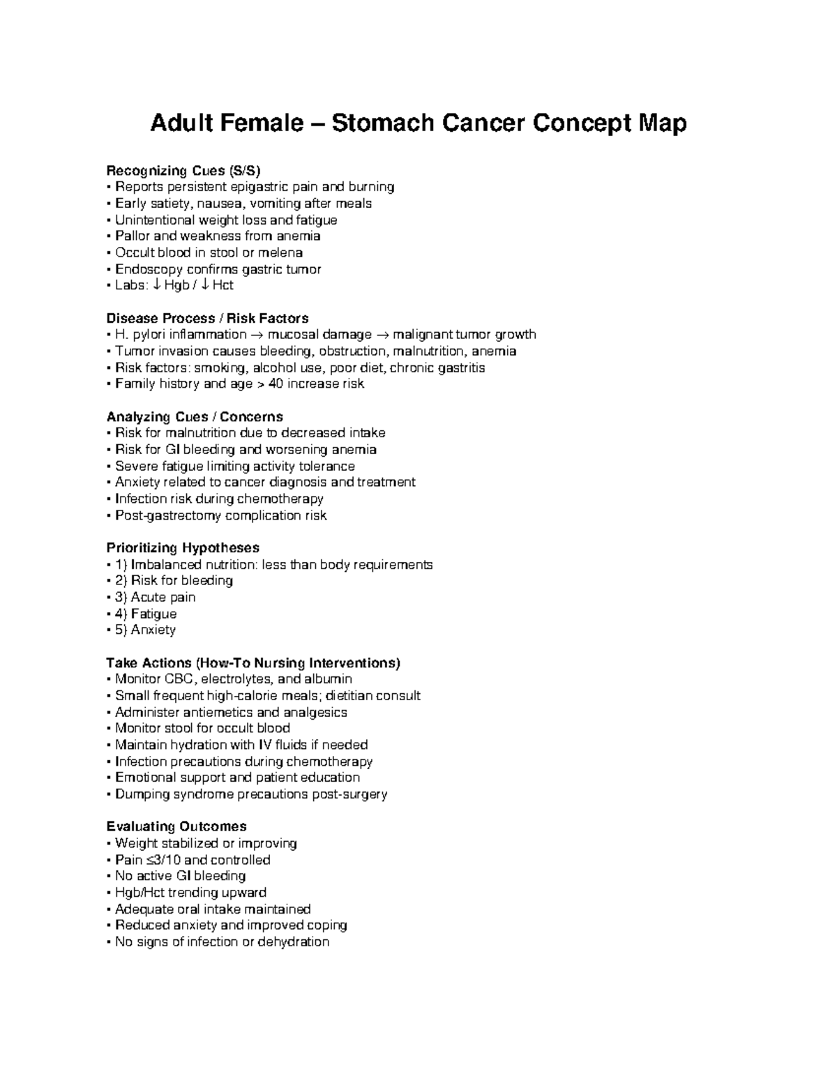 Adult Female Stomach Cancer Concept Map: Nursing Interventions ...