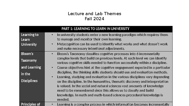 F25 Final Lecture and Lab Themes: Learning, Critical Thinking ...