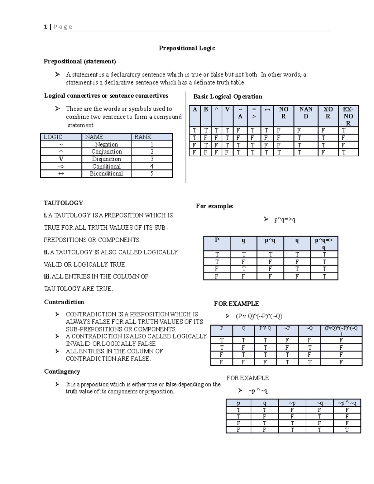 Mathematics Review: Prepositional Logic Concepts and Laws - Studocu