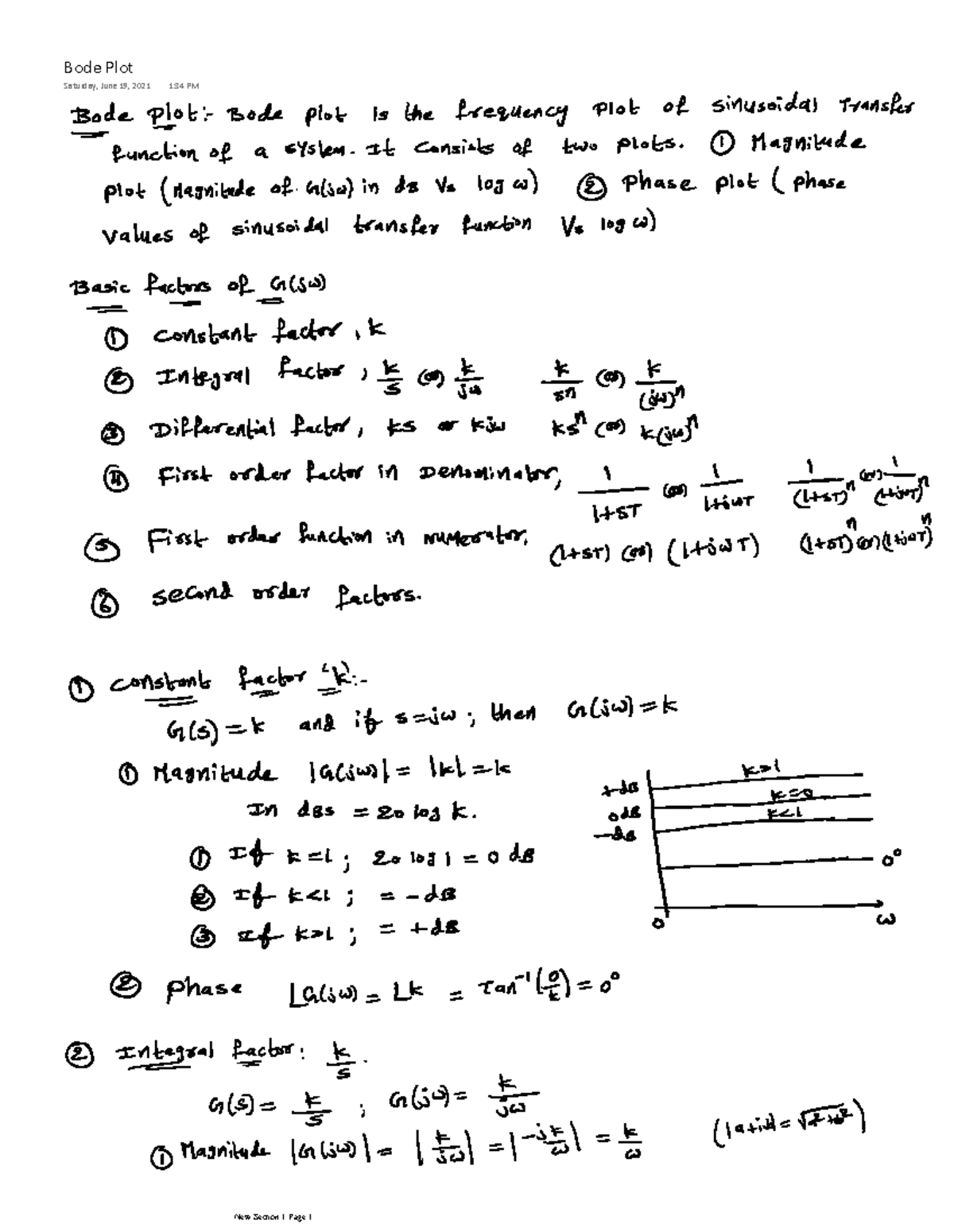 Control Systems Unit IV - Embedded systems - Bode Plot Saturday, June ...
