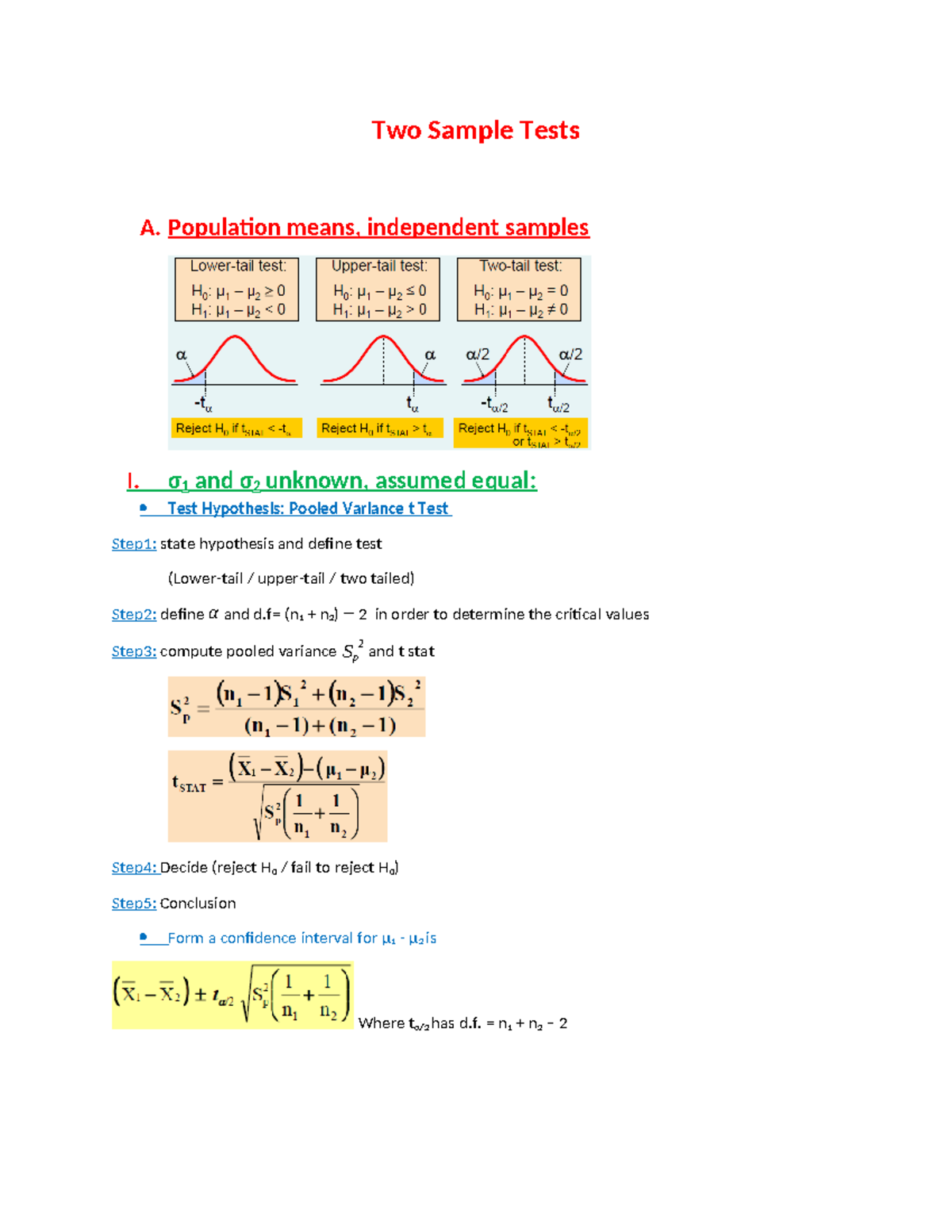 Two Sample Tests - Overview and Methodology for Hypothesis Testing ...