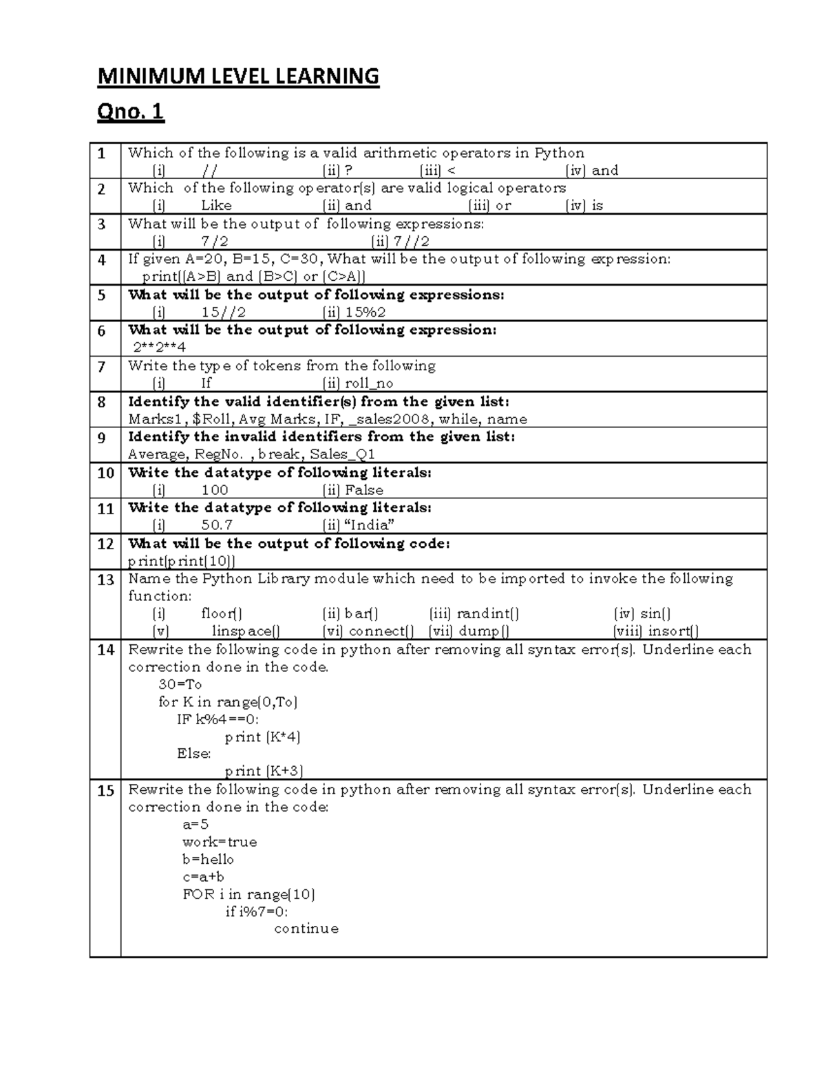 Class XII Python Programming Minimum Level Learning Notes - Studocu