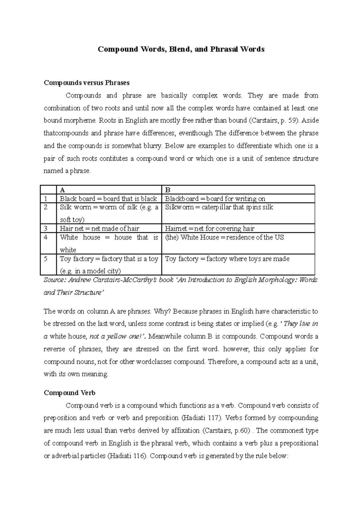 Understanding Compound Words, Blends, and Phrasal Words: A Study Guide ...