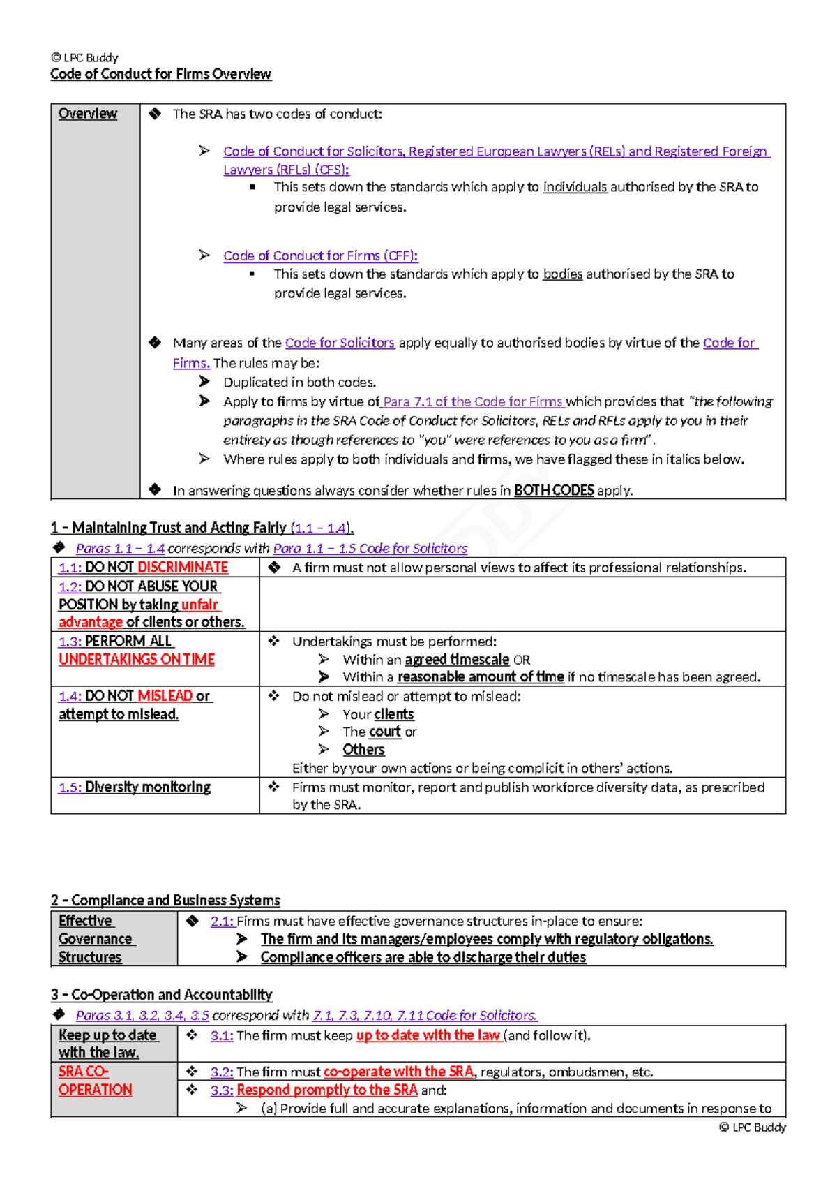 Overview of the Code of Conduct for Firms: SRA Standards Explained ...