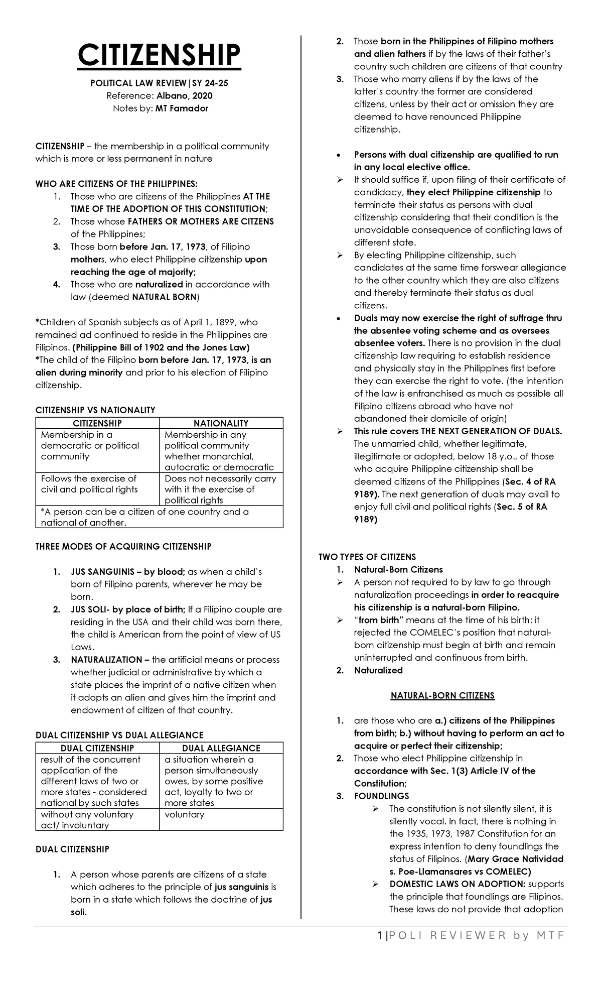 MTFamador's Final Exam Notes on Citizenship (POL LAW SY 2 4-25) - Studocu