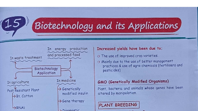 Biotechnology Applications in Energy, Agriculture, and Medicine ...