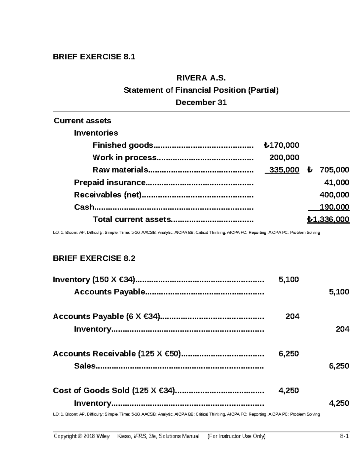 Ch08 - Financial Position Practice Exercises and Inventory Solutions ...