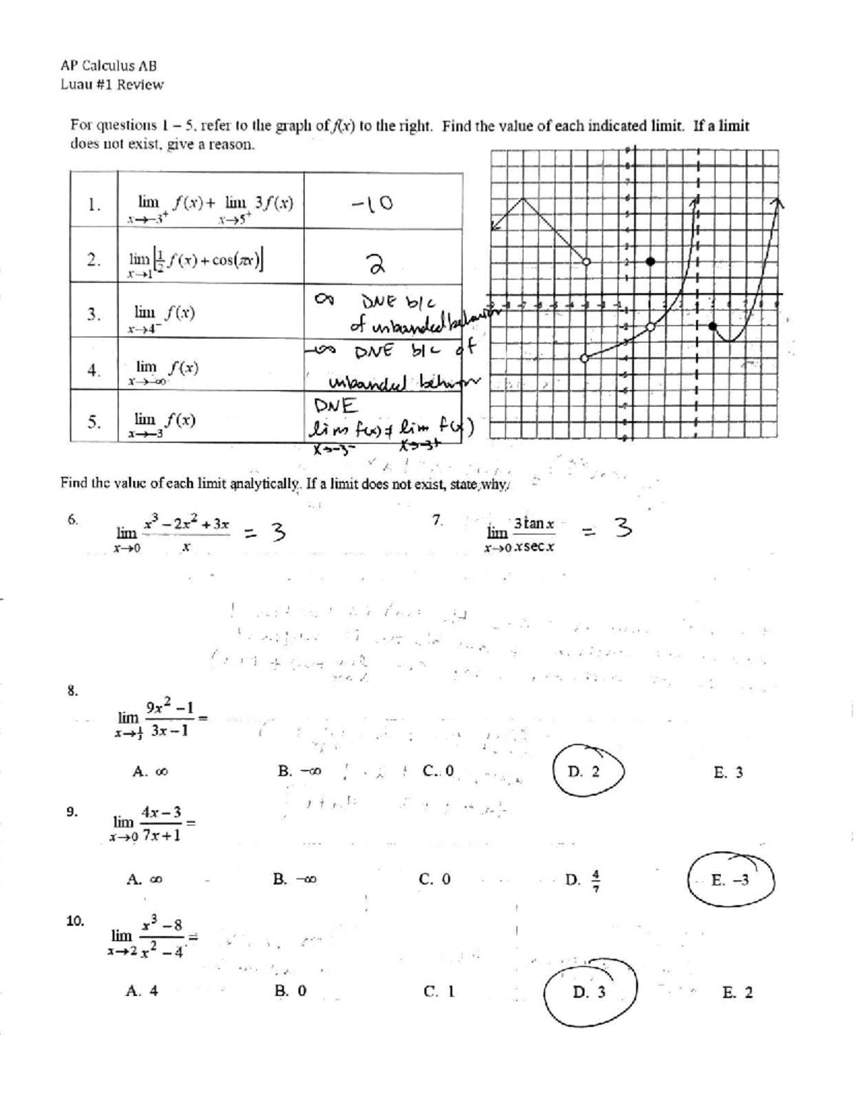 AP Calculus AB Luau #1 Review Key - Answer Key - Studocu