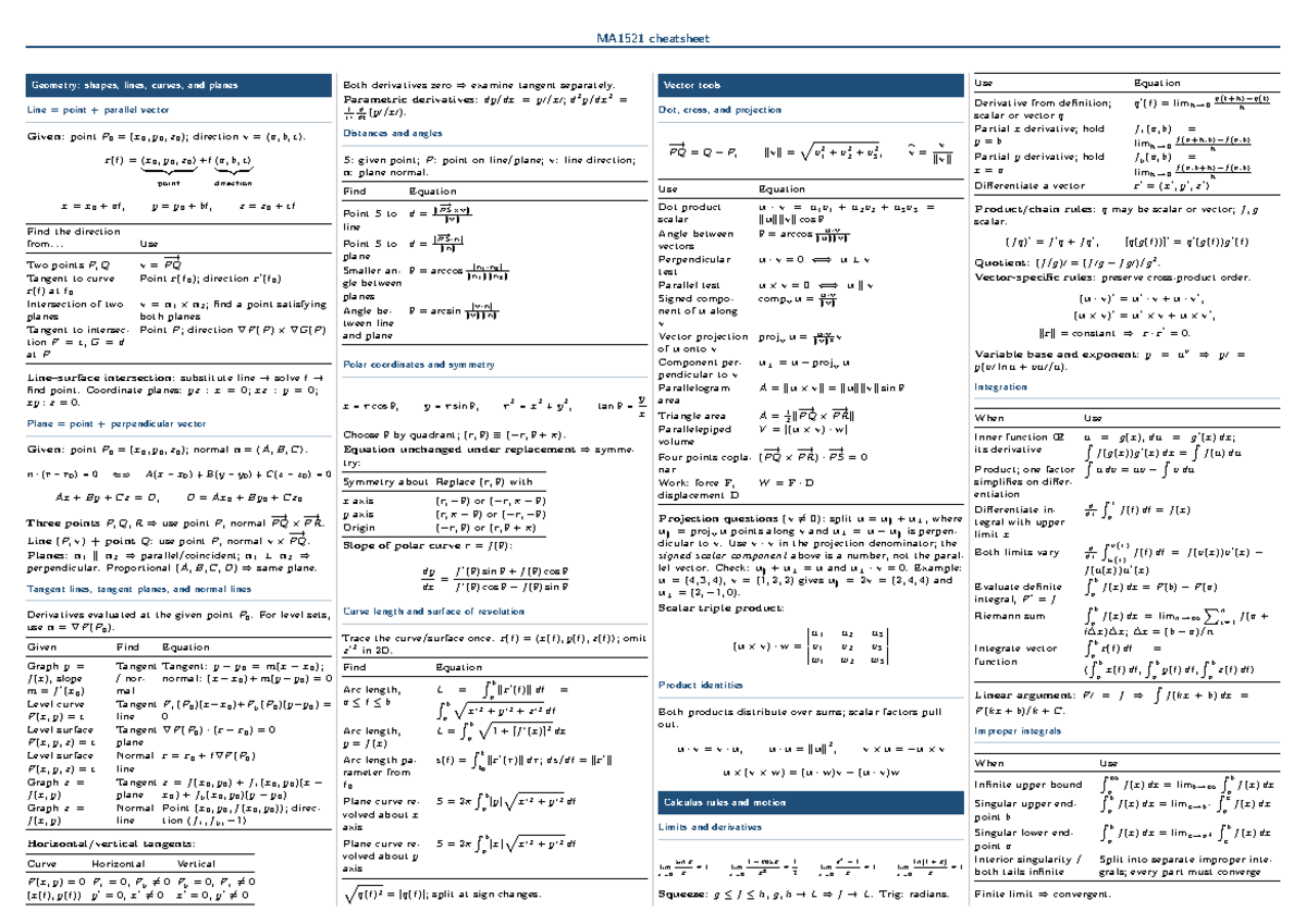 MA1521 Midterm Help Sheet: Derivatives, Geometry, and Vector Tools ...