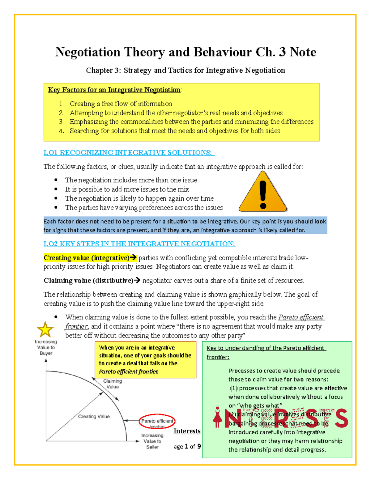 Negotiation Theory Ch 3: Strategies for Integrative Negotiation - Studocu
