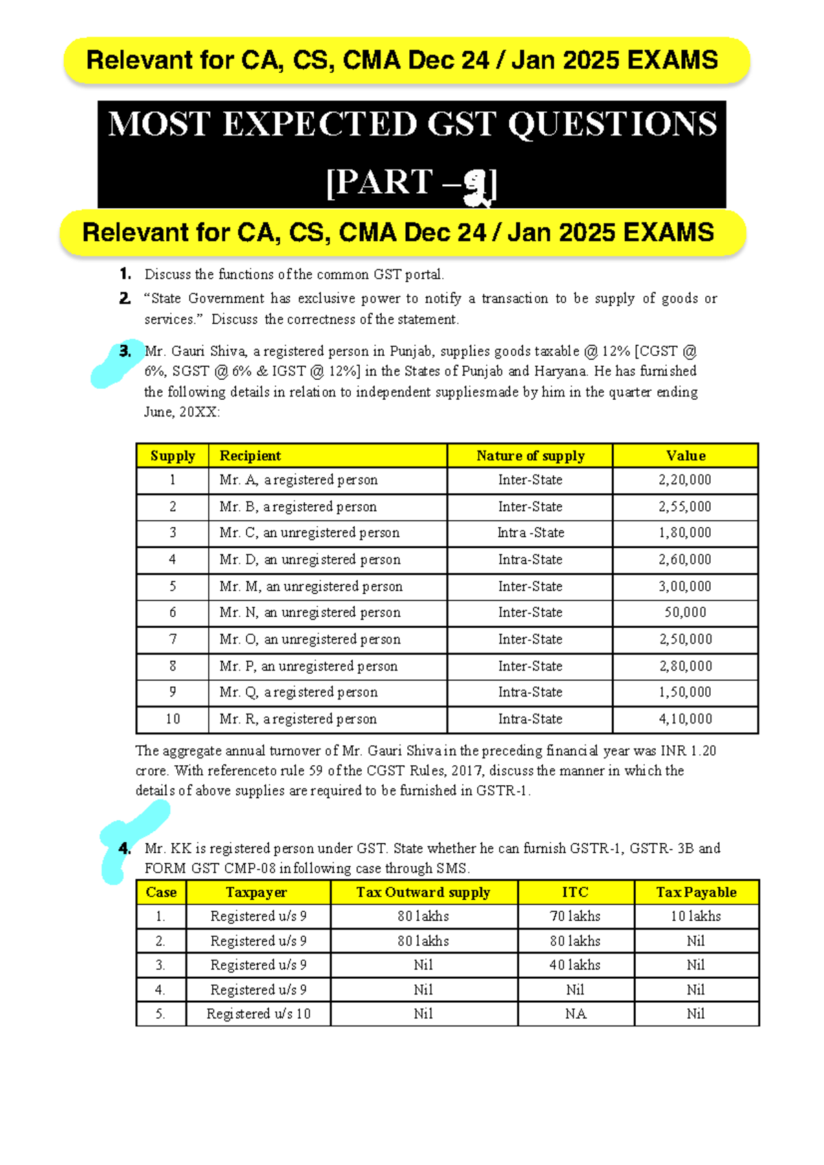 MOST EXPECTED GST QUESTIONS PART 2 WITH ANSWERS FOR CA/CMA EXAMS - Studocu