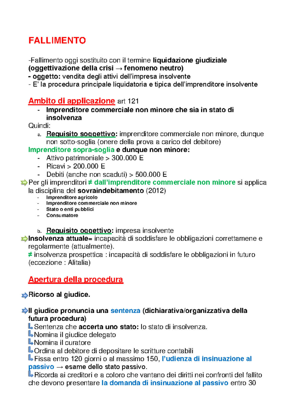 Schema riassuntivo sul Fallimento in Liquidazione Giudiziale