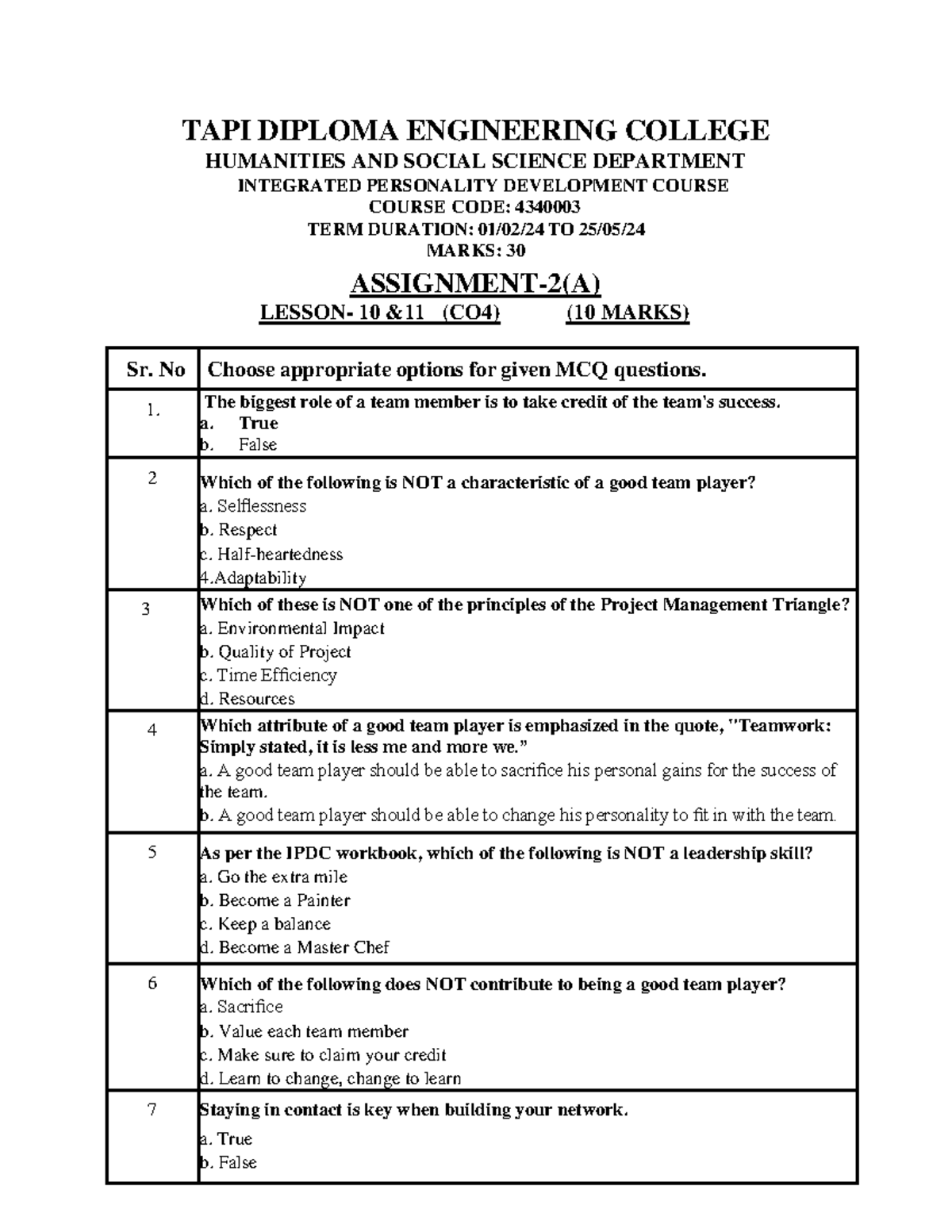 Assignment 2 (2024) - Integrated Personality Development Course (IPDC ...