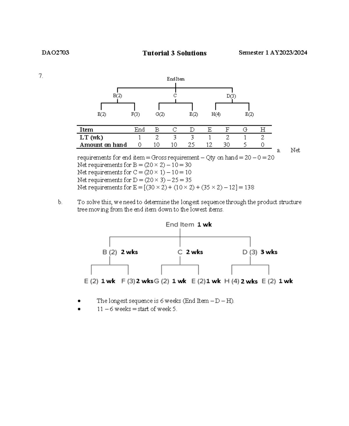 Tutorial 3 Solutions - DAO2703 Tutorial 3 Solutions Semester 1 AY 2023 ...